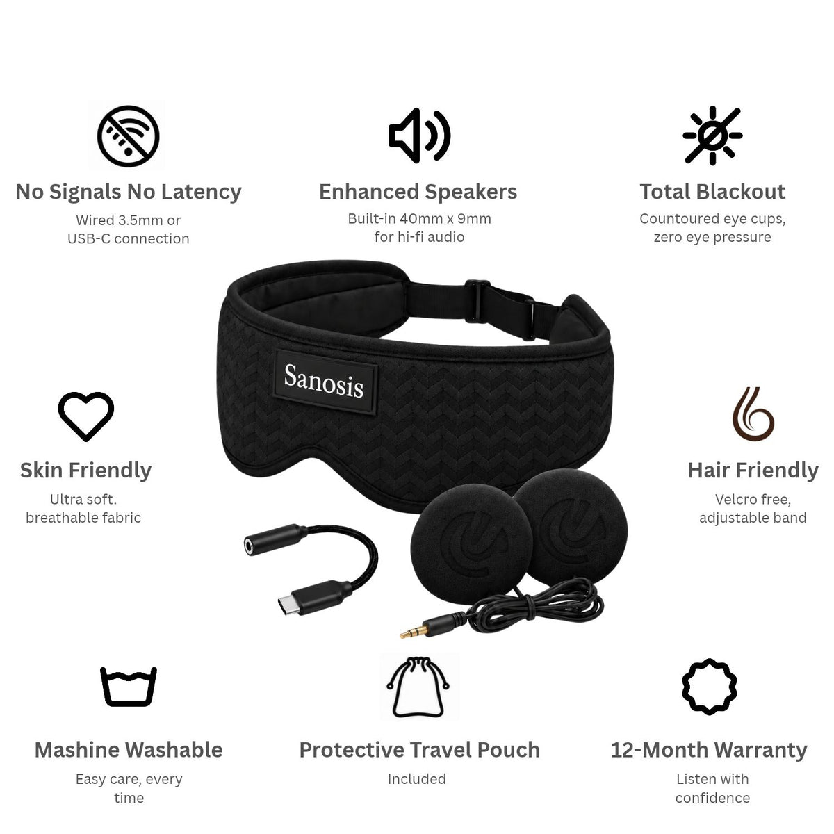 Black Sanosis branded sleep headphones and accessories on a plain white background. Surrounded by a list of features and benefits in black text.