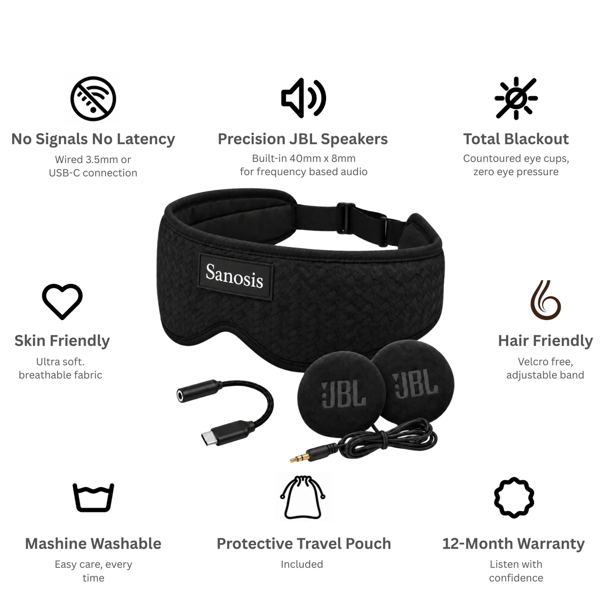 Sanosis black JBL sleep headphones with a USB-C charging cable, surrounded by feature icons and text on a white background.