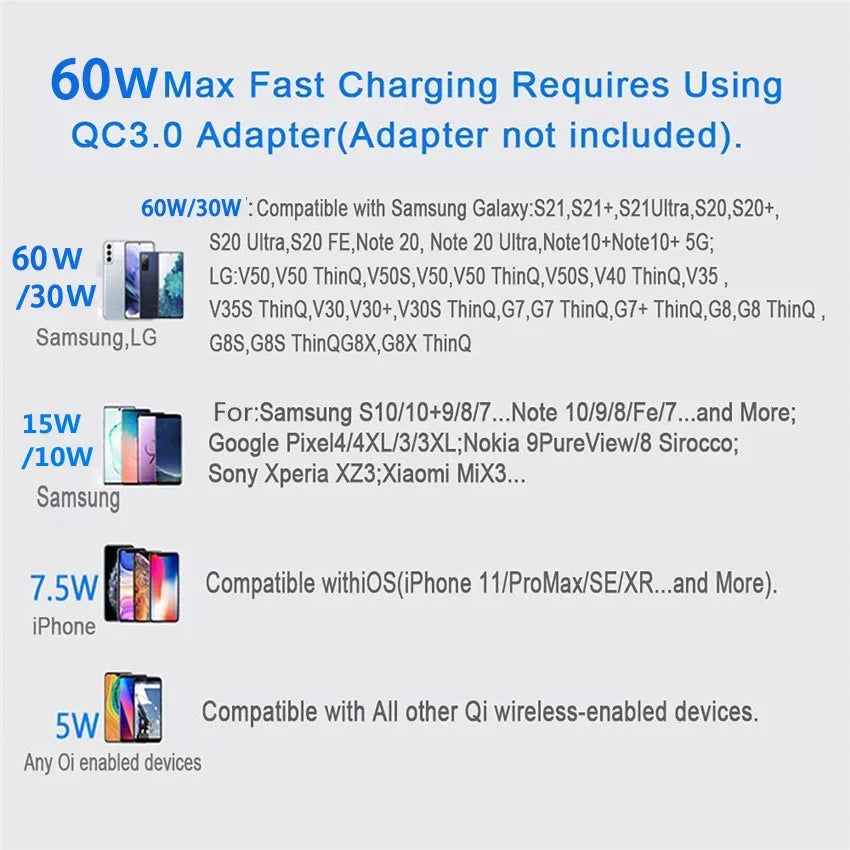 30W Fast Wireless Charger Pad – Slim, High-Power Charging