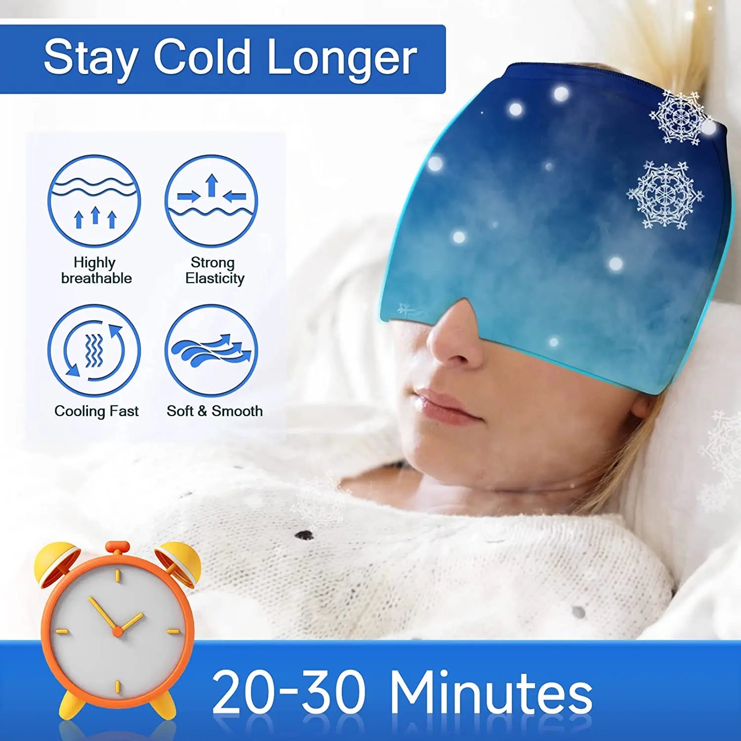 Gel Hot & Cold Therapy Headache & Migraine Relief Cap