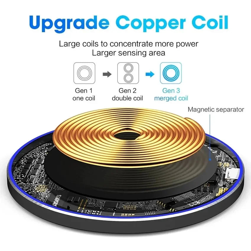30W Fast Wireless Charger Pad – Slim, High-Power Charging