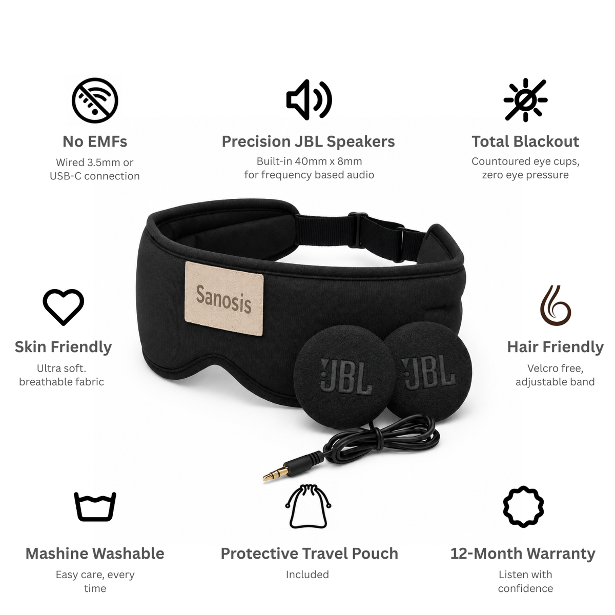 Sanosis black sleep mask with two JBL earbuds, a 3.5mm cable, and multiple feature callout icons on a white background.