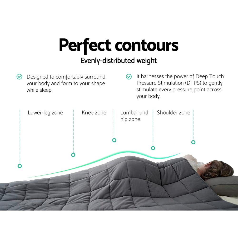 Gray mattress with pressure point diagram and text about perfect contours and evenly distributed weight.