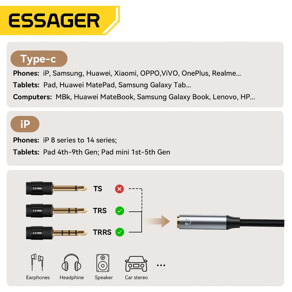 Product description card with compatibility list and cable diagram for Essager brand.